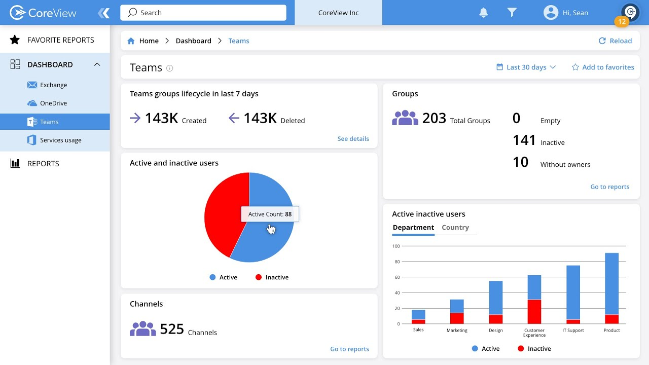 CoreView: SaaS governance platform
