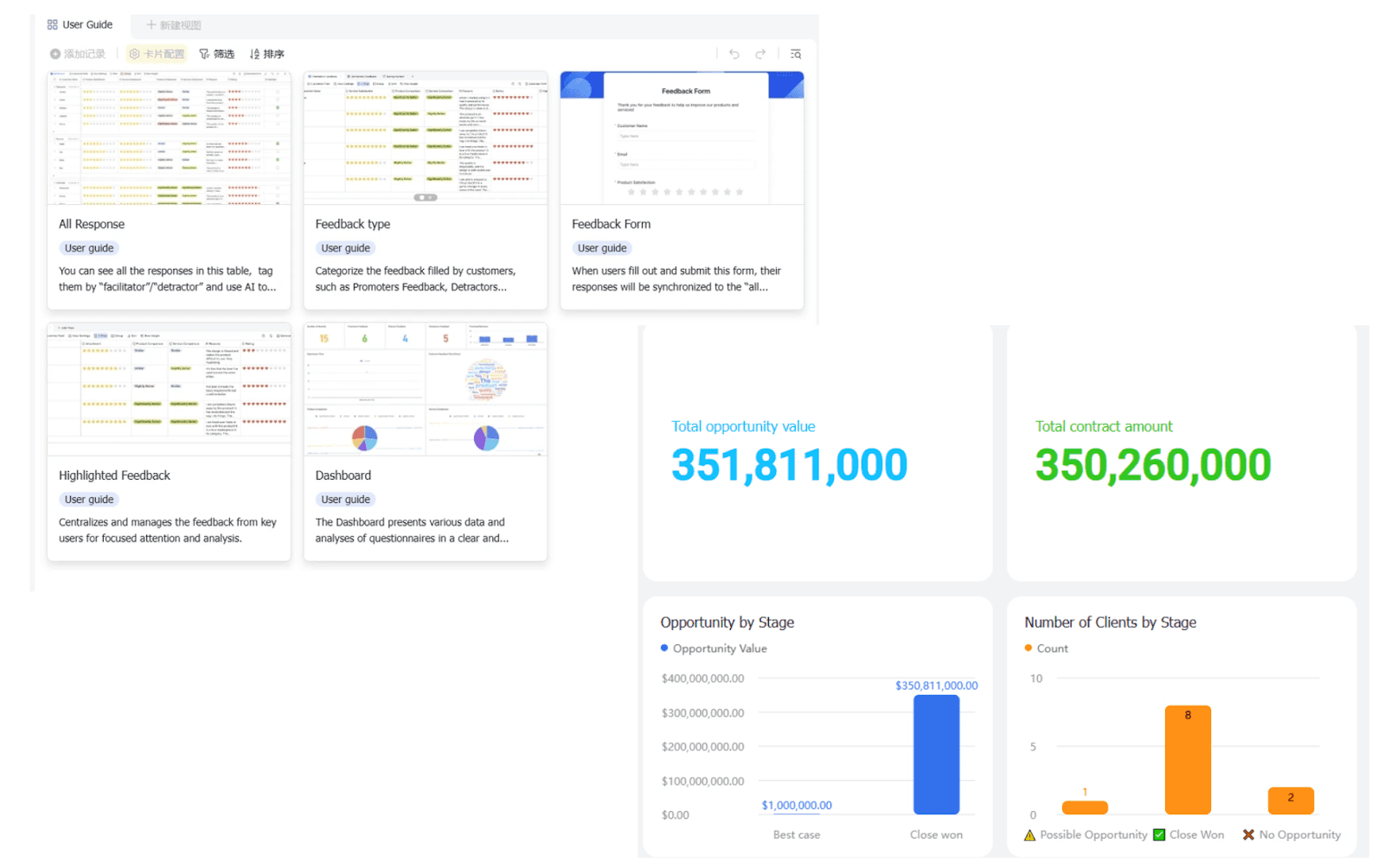 CRM templates