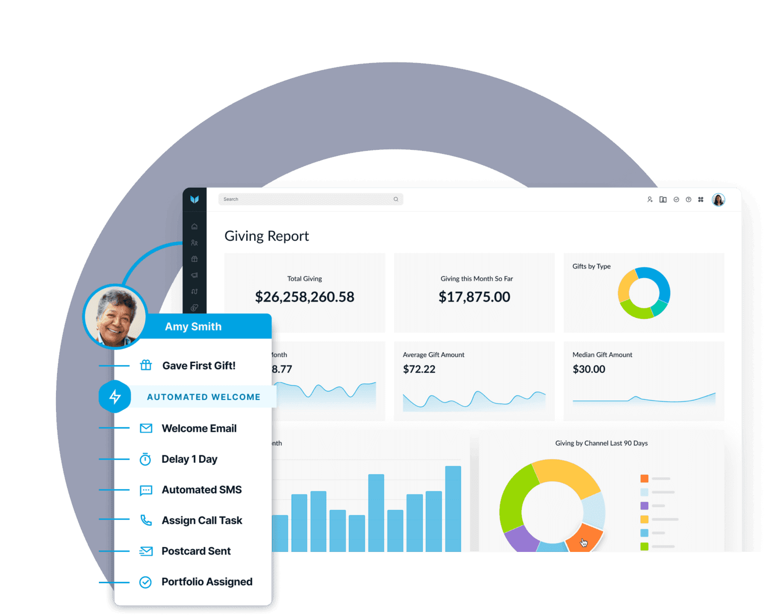 Interface of Virtuous’ CRM