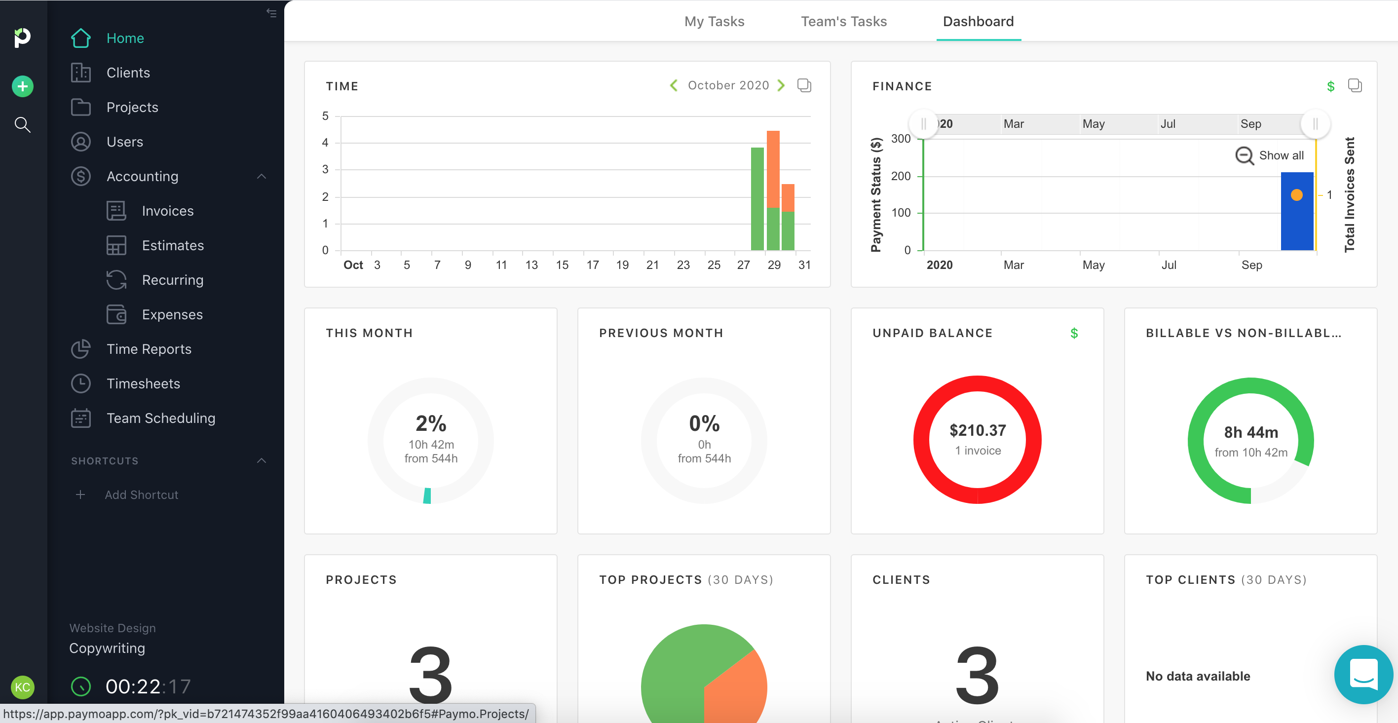 Paymo dashboard showing tasks, time tracking, and invoices