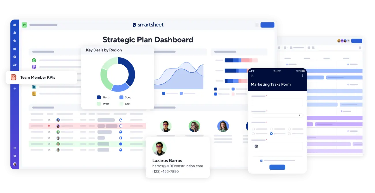 Smartsheet dashboard