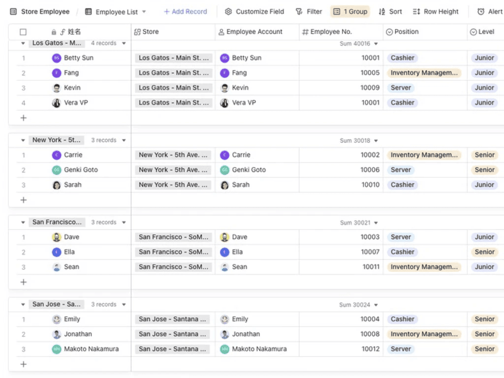 store inventory and revenue tracking