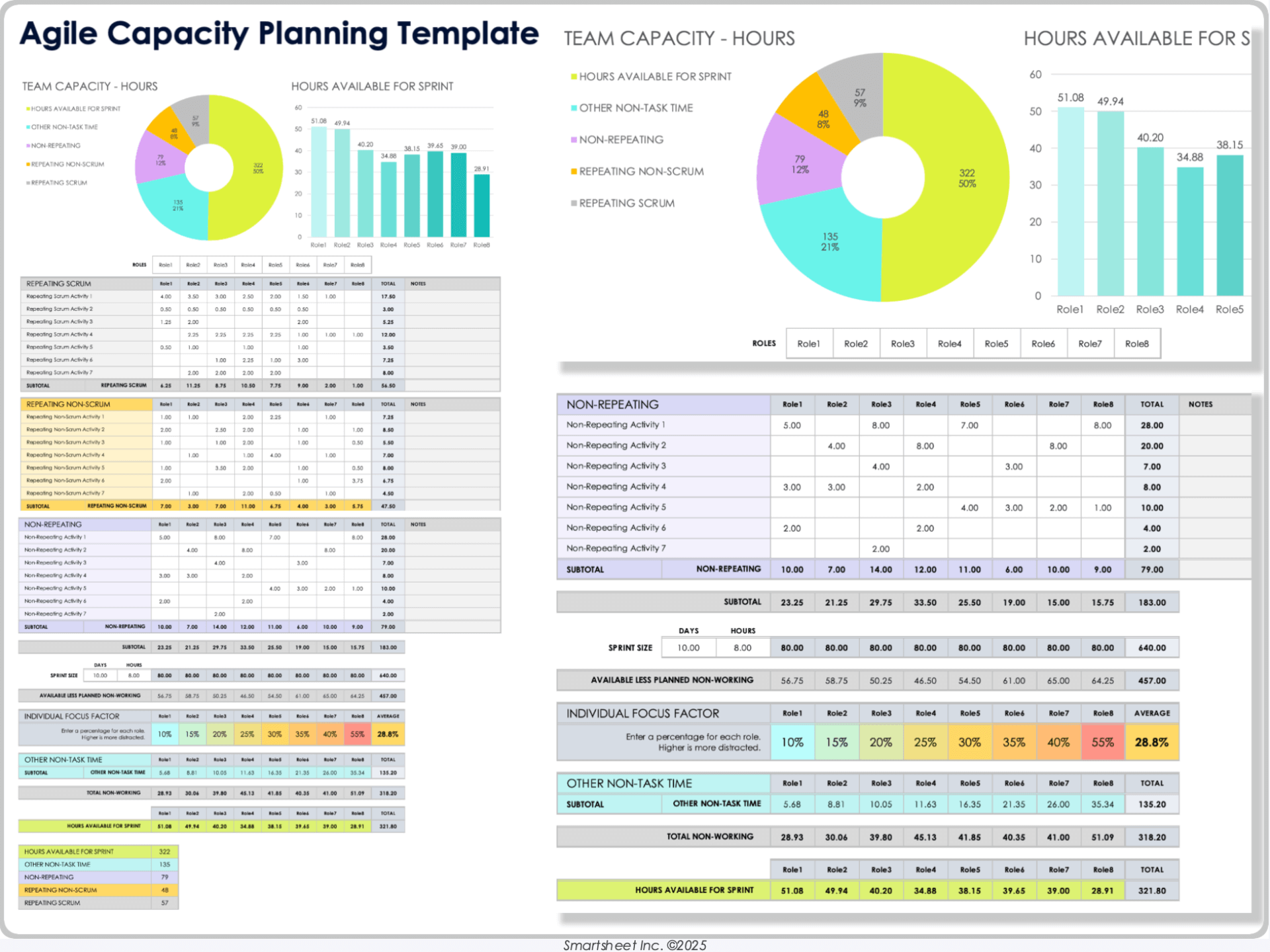 Smartsheet agile project management template