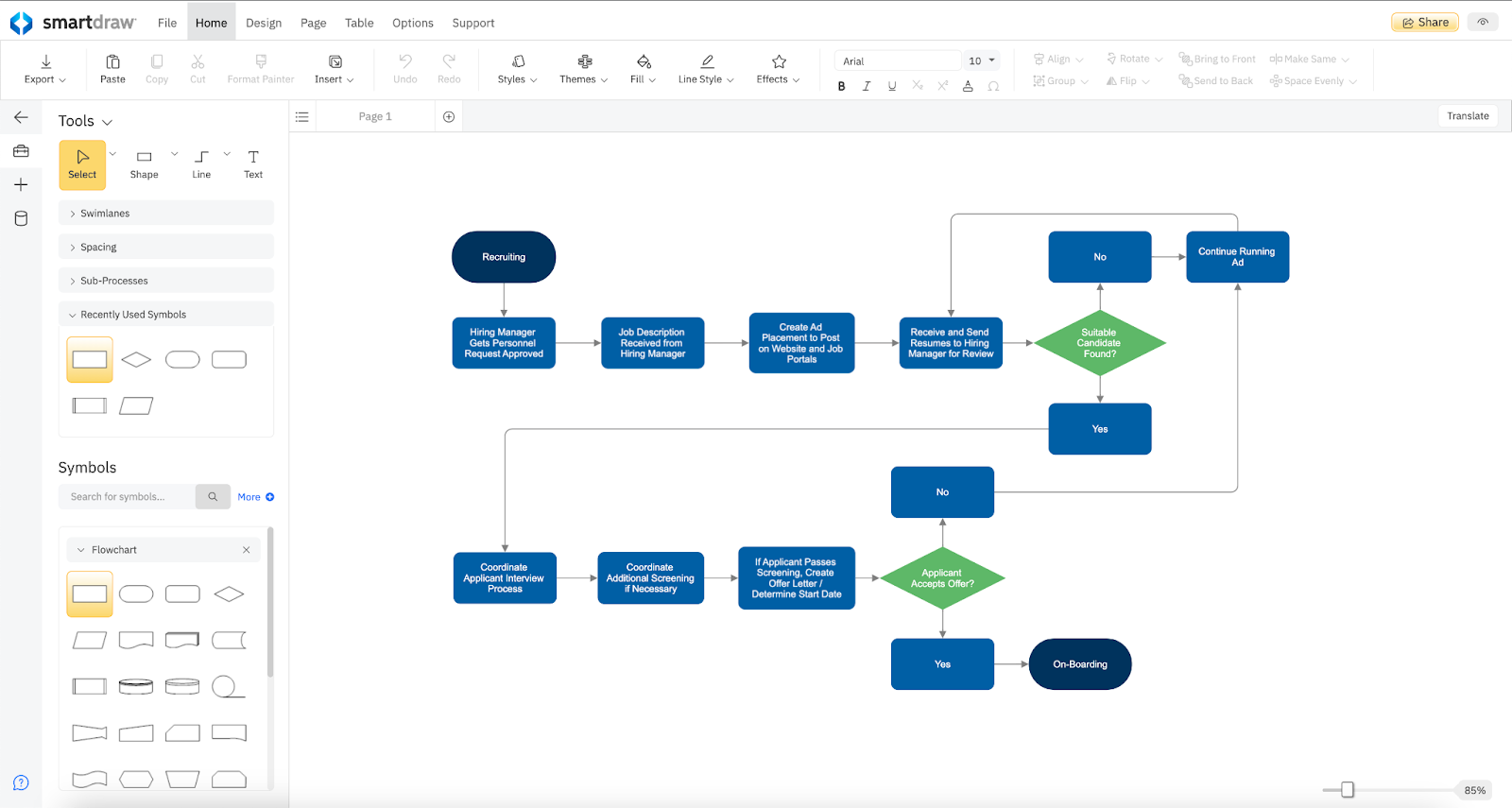 SmartDraw, is the best for generating corporate process maps