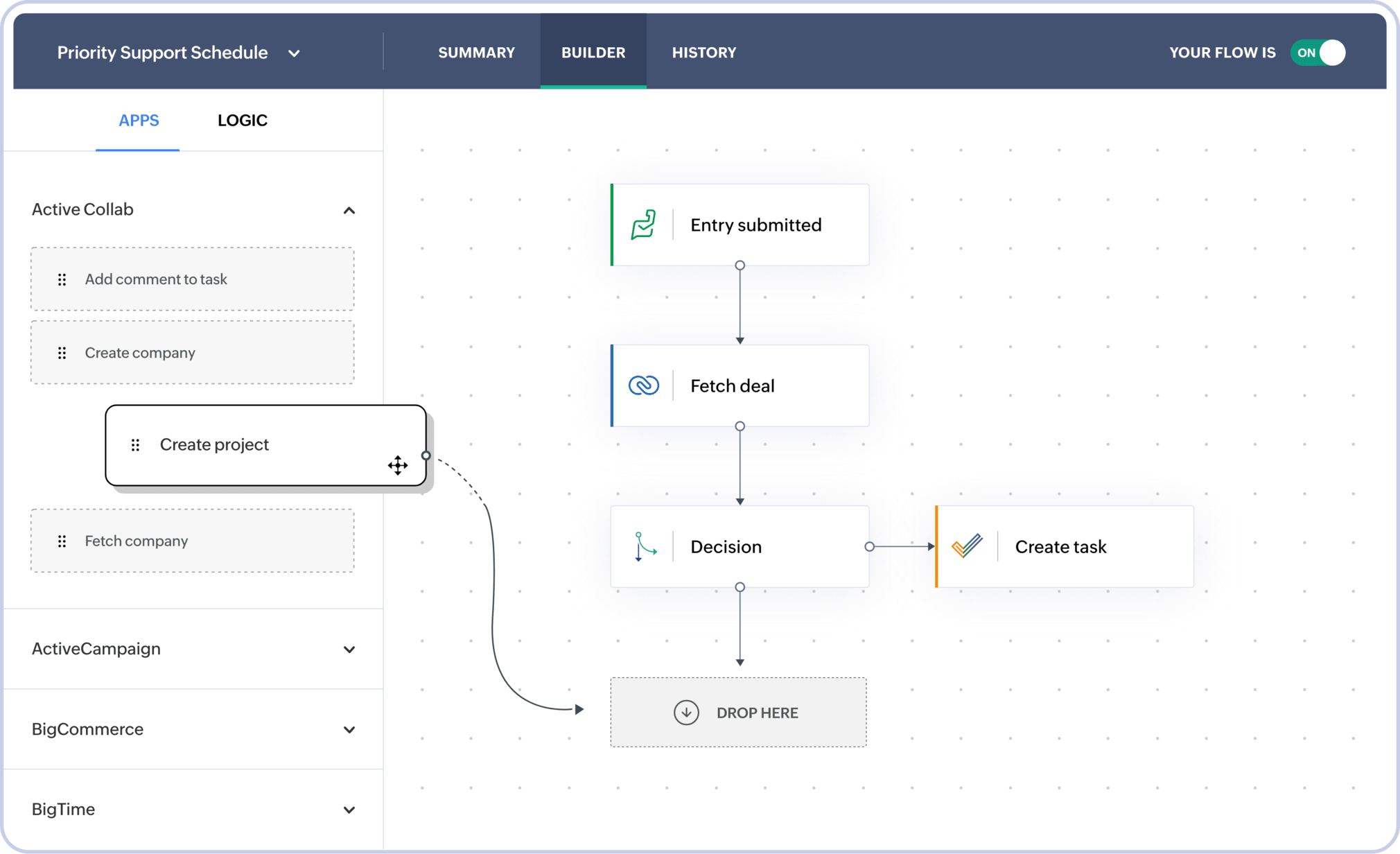 Zoho CRM: Automation and process management