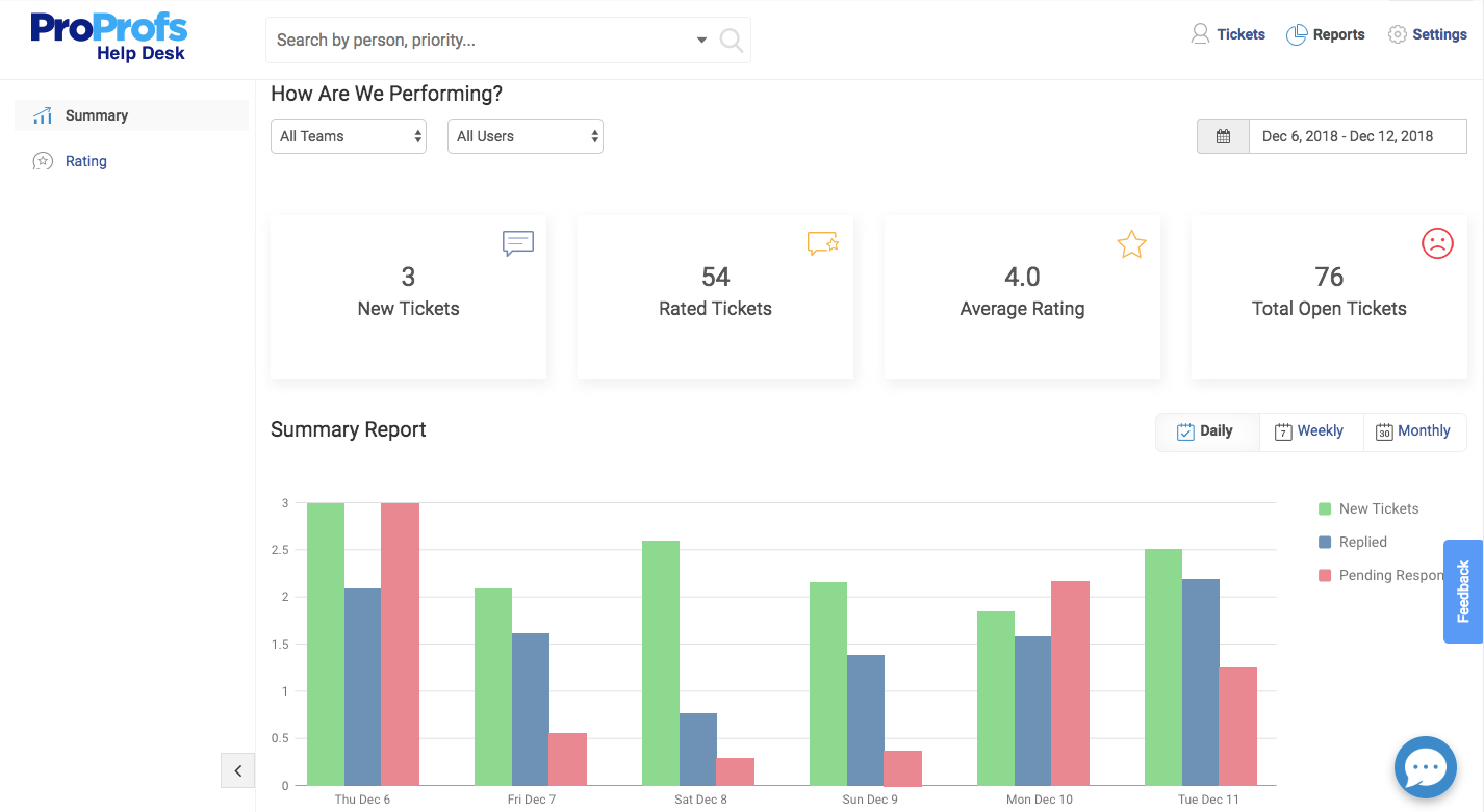 ProProfs Desk client portal