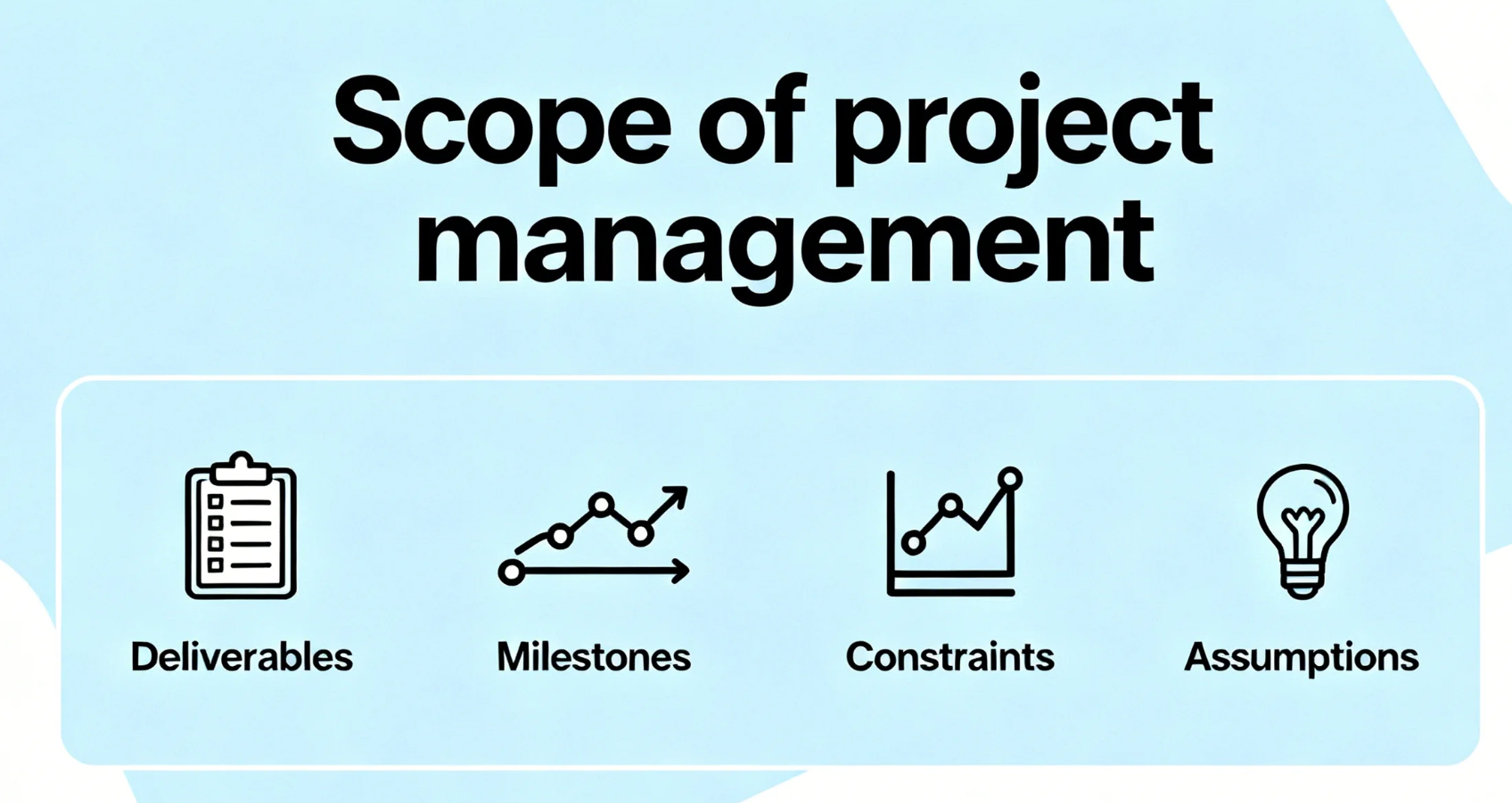 scope of project management
