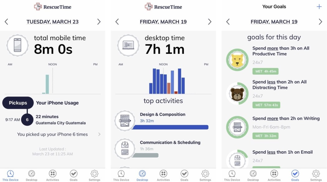 RescueTime activity tracking