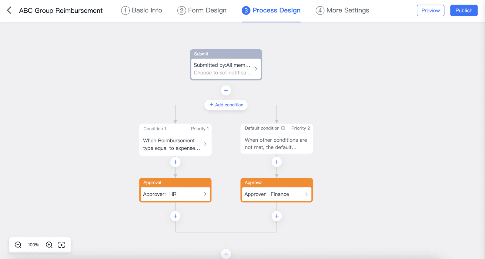 Lark’s automated workflow management
