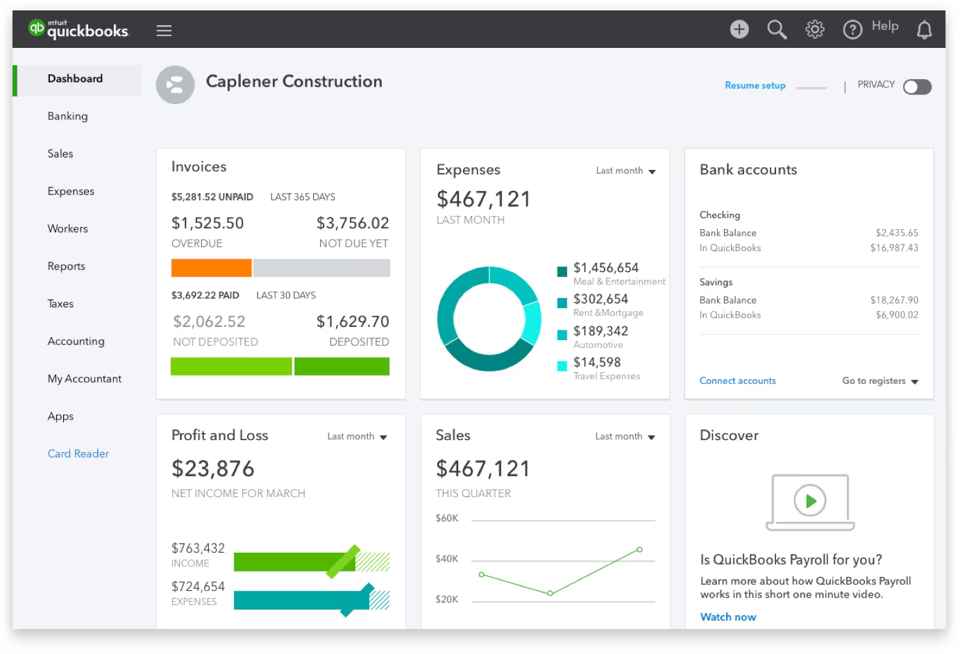 Cloud accounting dashboard for small businesses