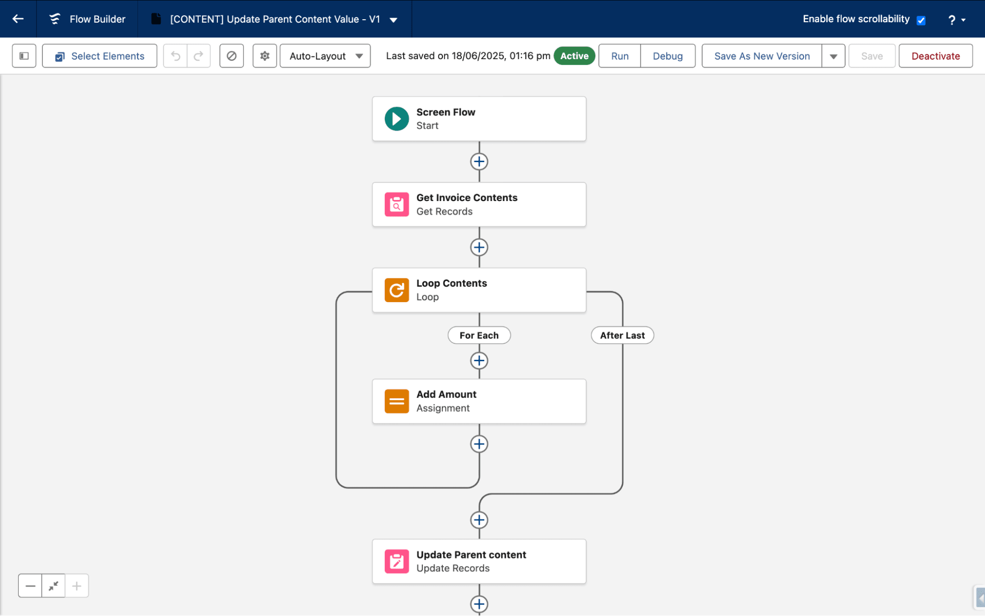 Salesforce CRM workflow logic