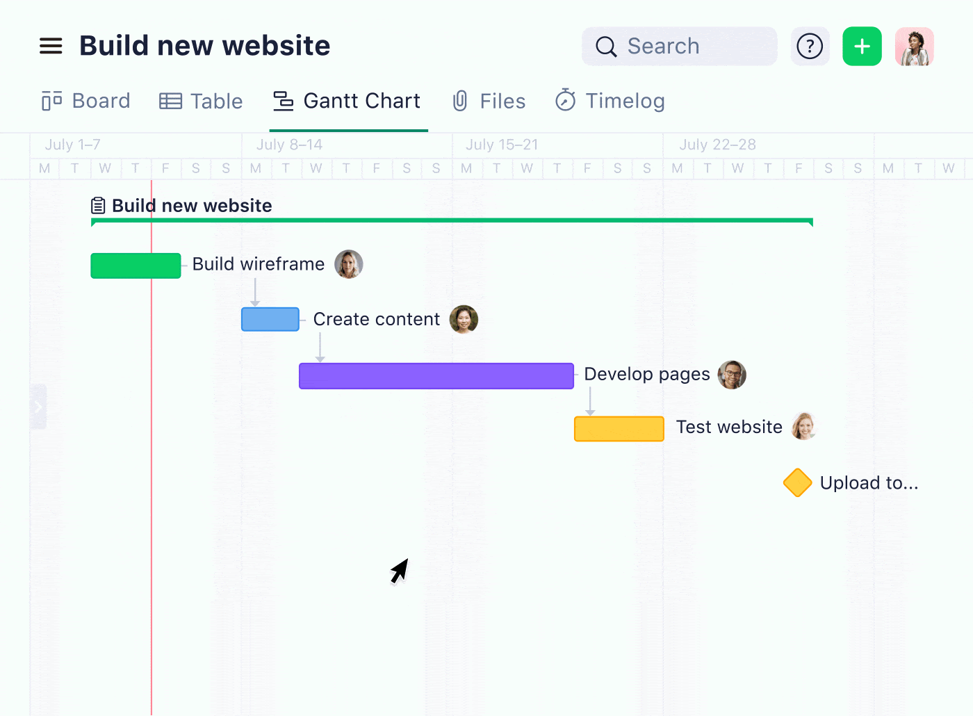 Wrike: Best for enterprise-grade project timeline management