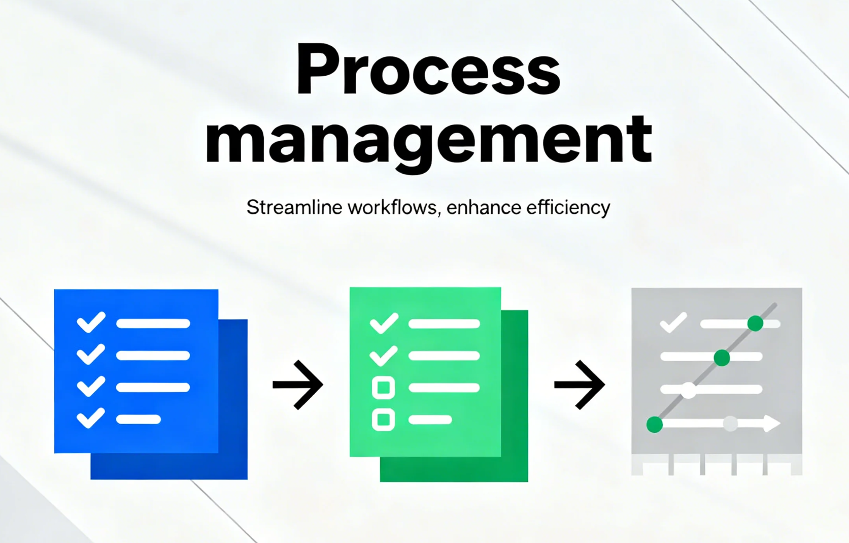process management