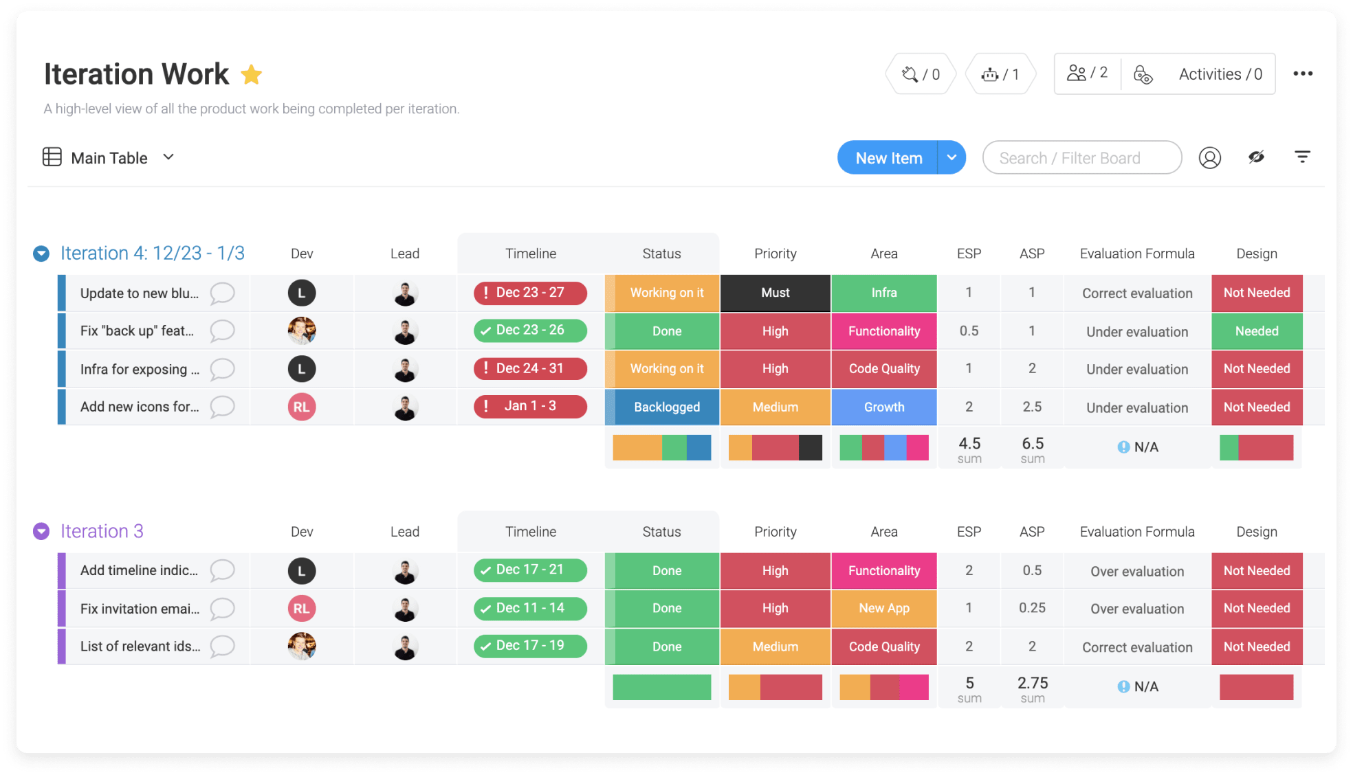 Monday.com project cost tracking system