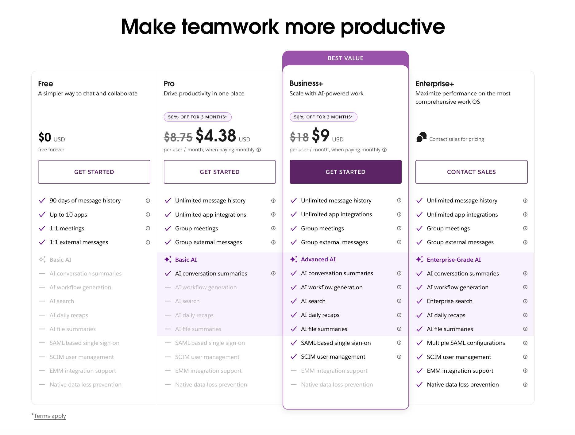 Slack pricing