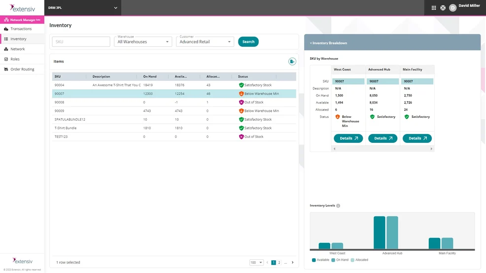 Extensiv is a warehouse automation order management platform