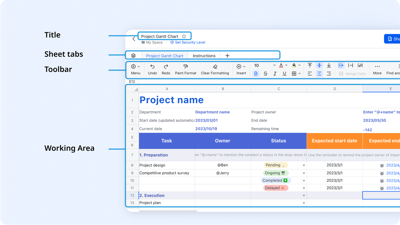 Tracking budgets, project margins, and resource utilization in Lark Sheets for creative agencies