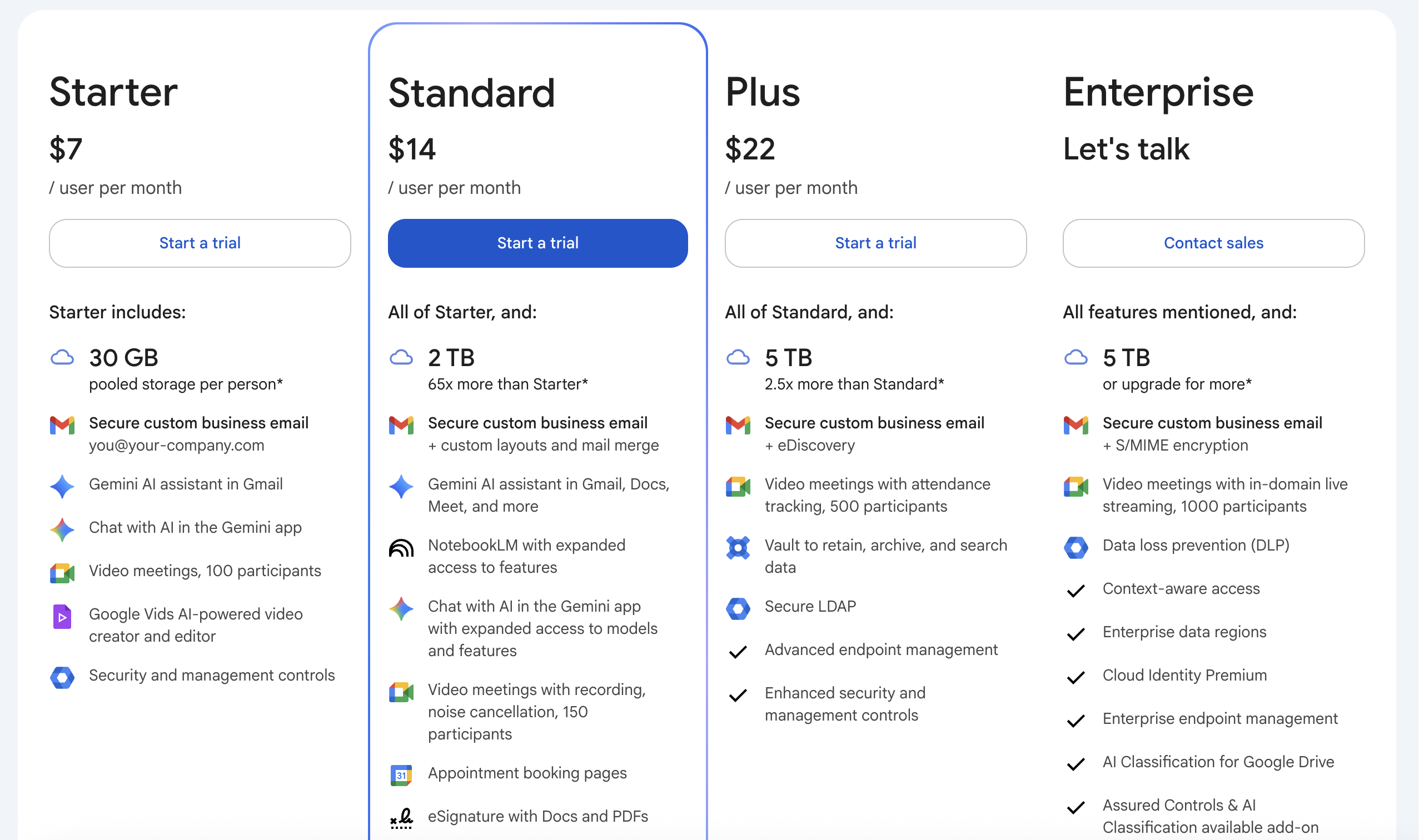 Google Calendar Pricing