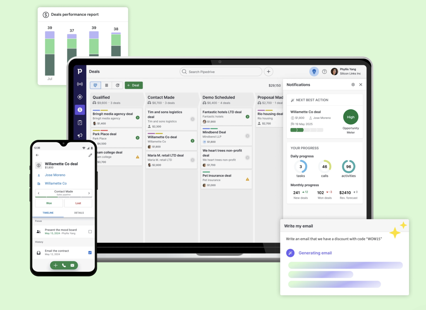 Pipedrive as a powerful alternative for Copper CRM