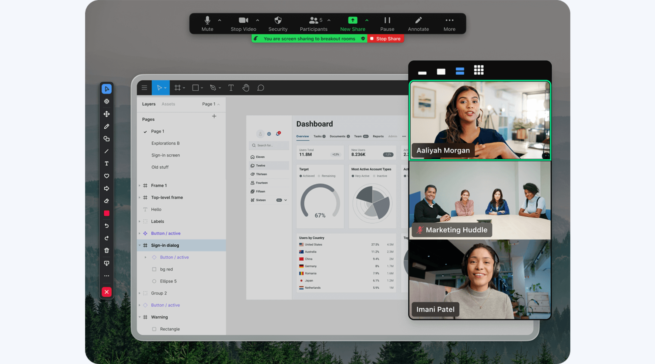 Zoom video meeting with active screen sharing