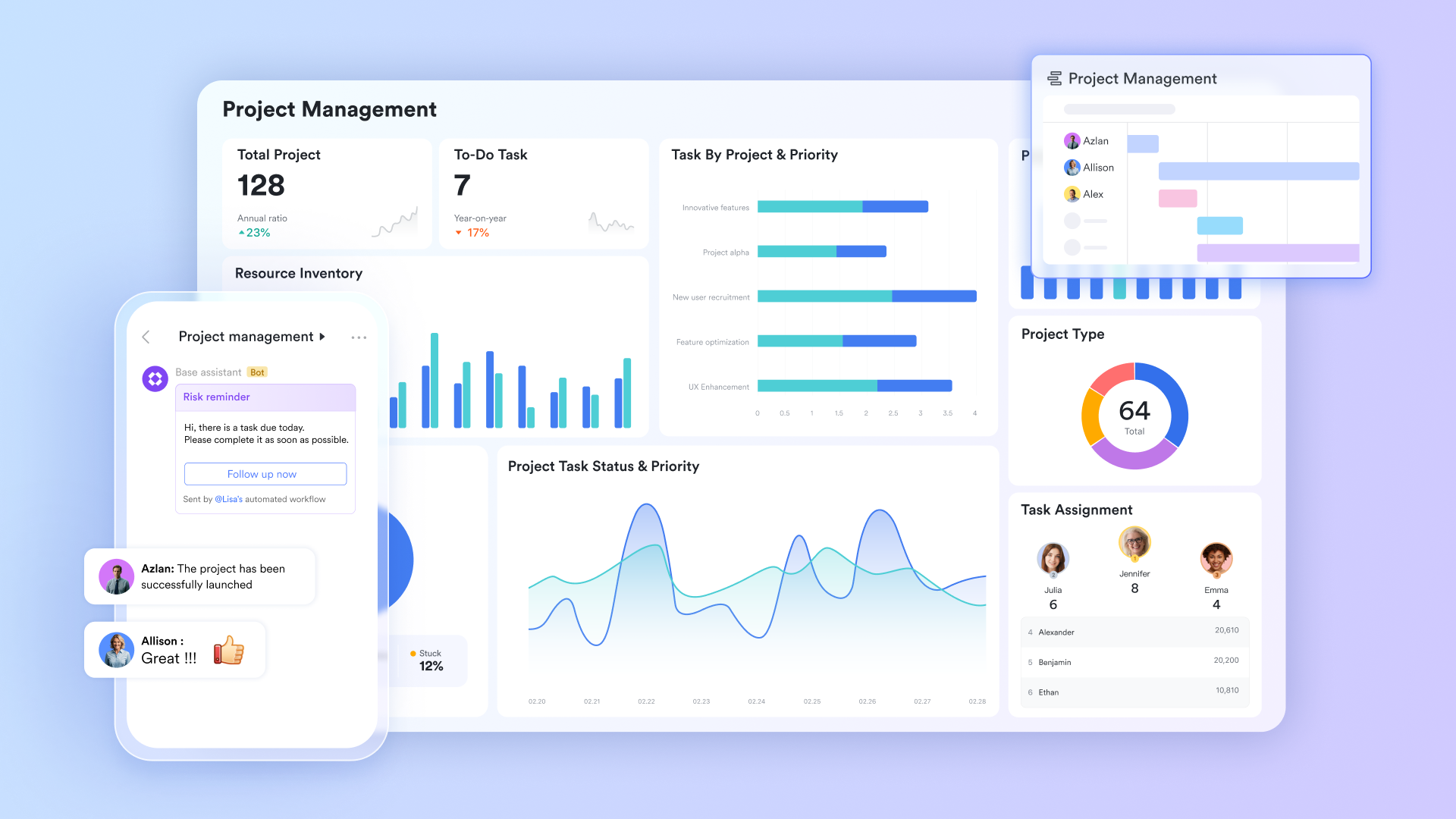 Lark for project management