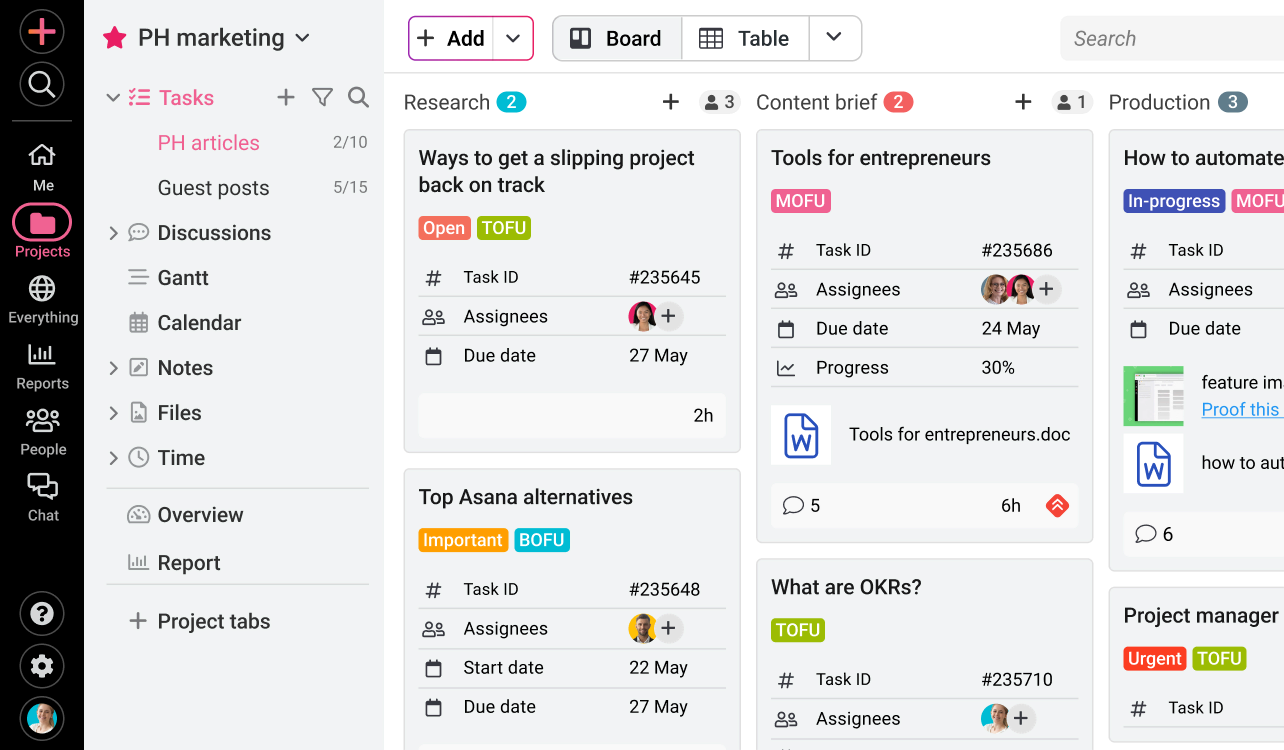 ProofHub is a workspace for beginners