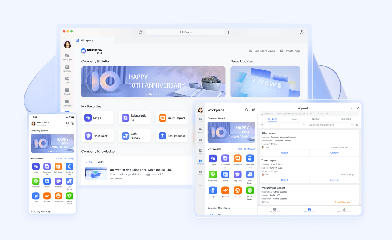 Work Com Overview of Workplace