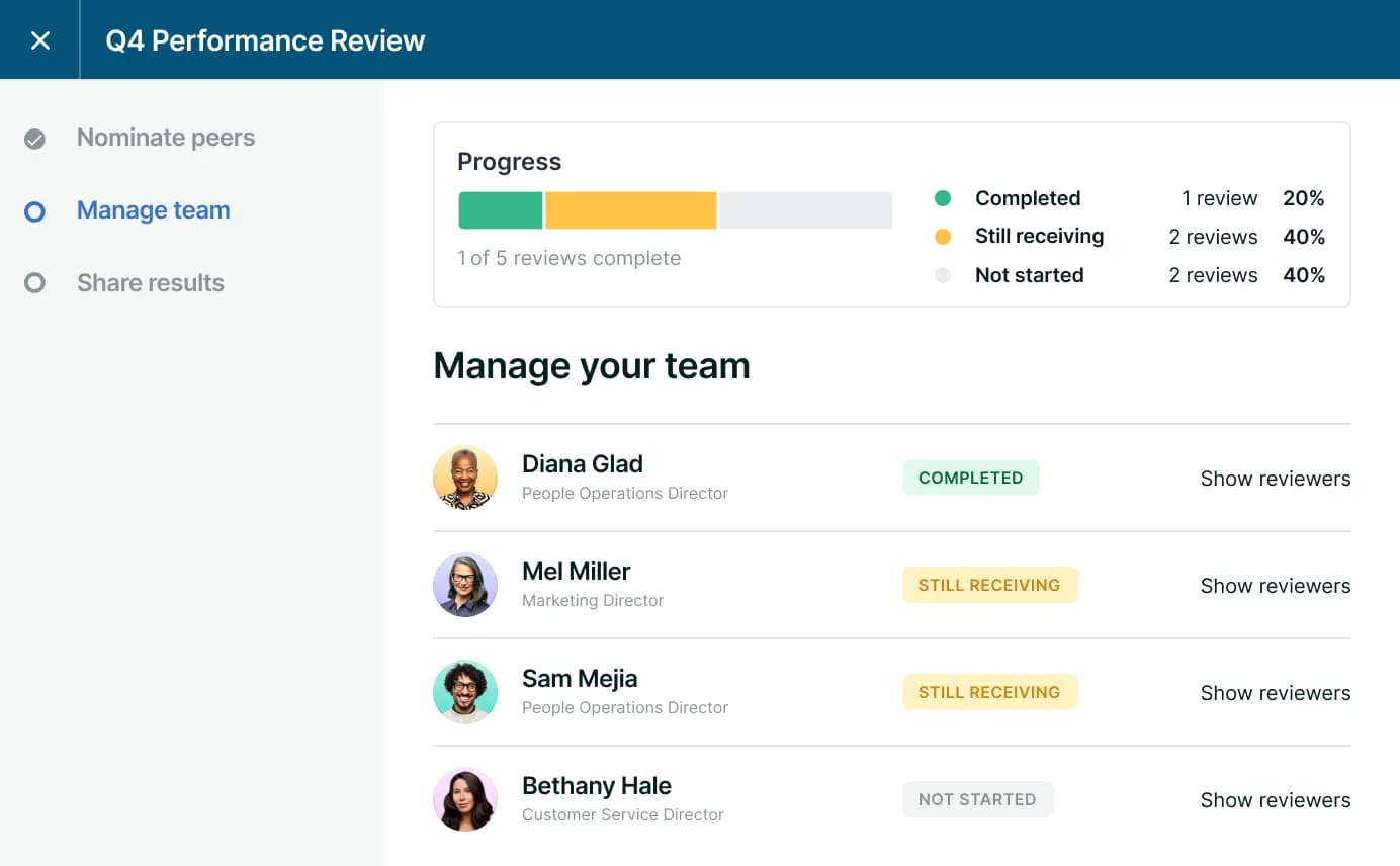 Lattice performance management