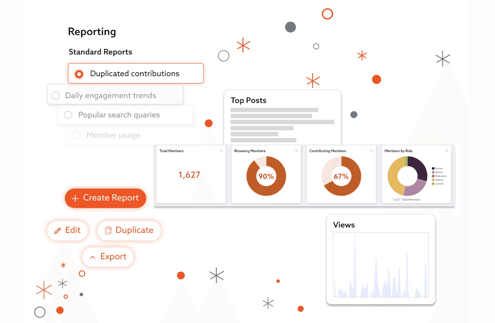 Knowledge analytics function of Bloomfire