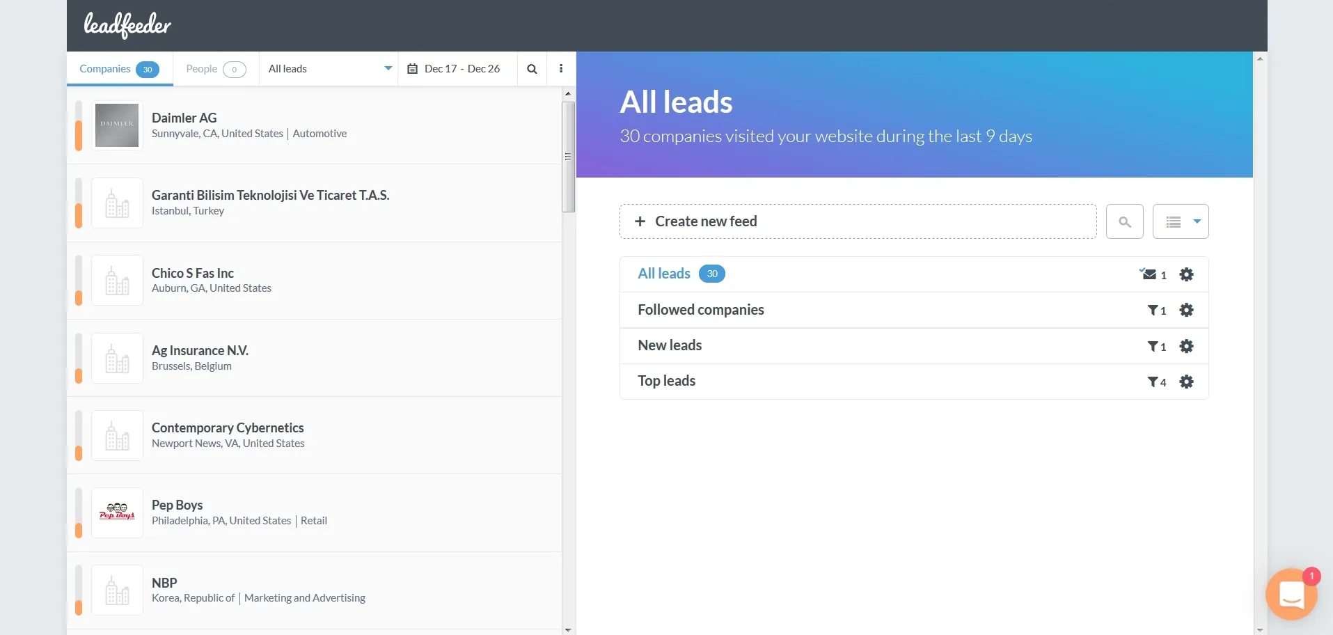 Leadfeeder dashboard showing company visits, page engagement, and lead prioritization