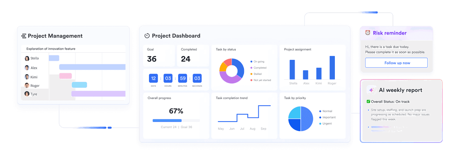 project tracking in Lark