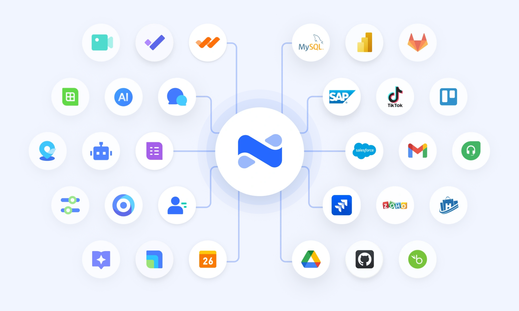 AnyCross for seamless accounting merged