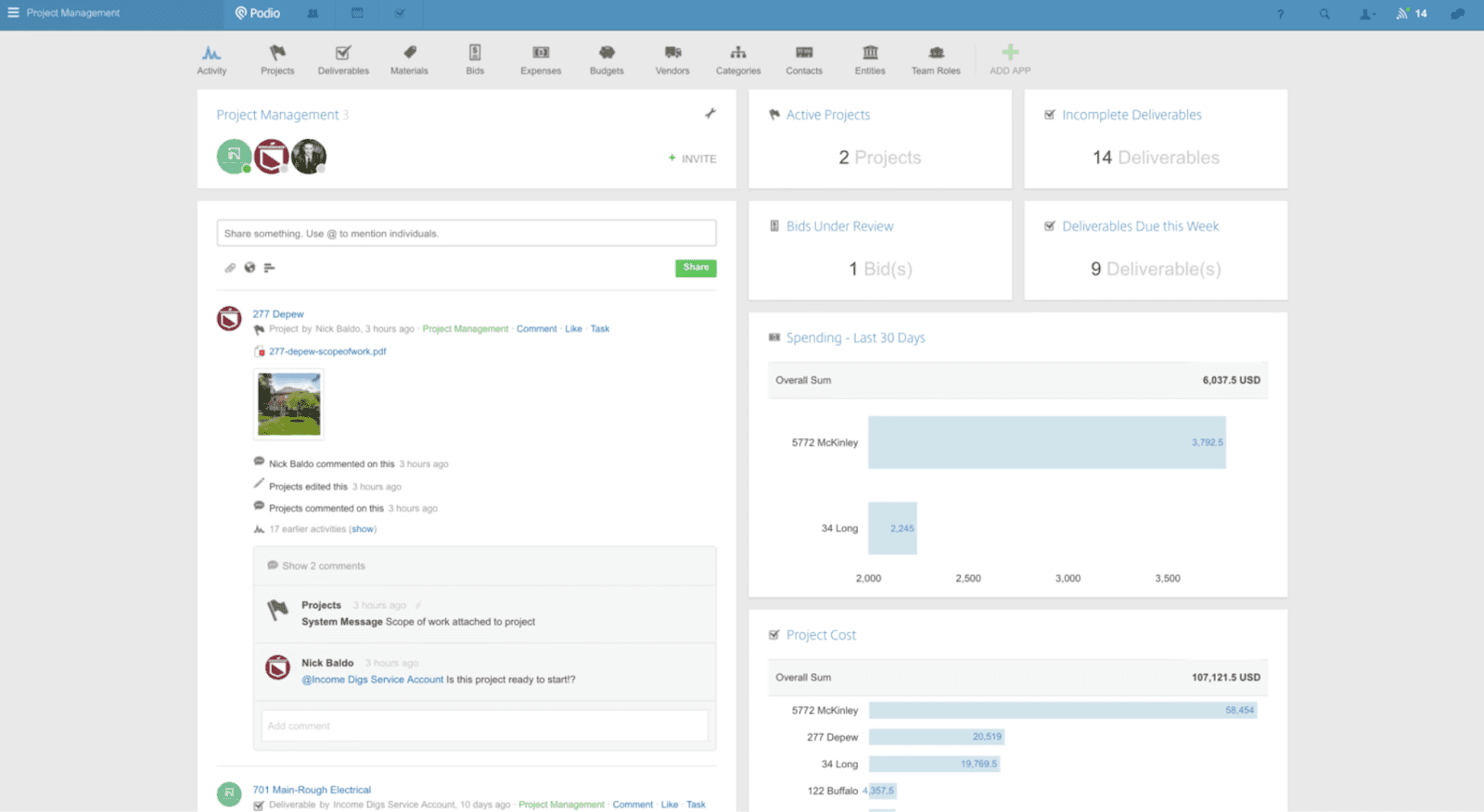 Interface of Podio