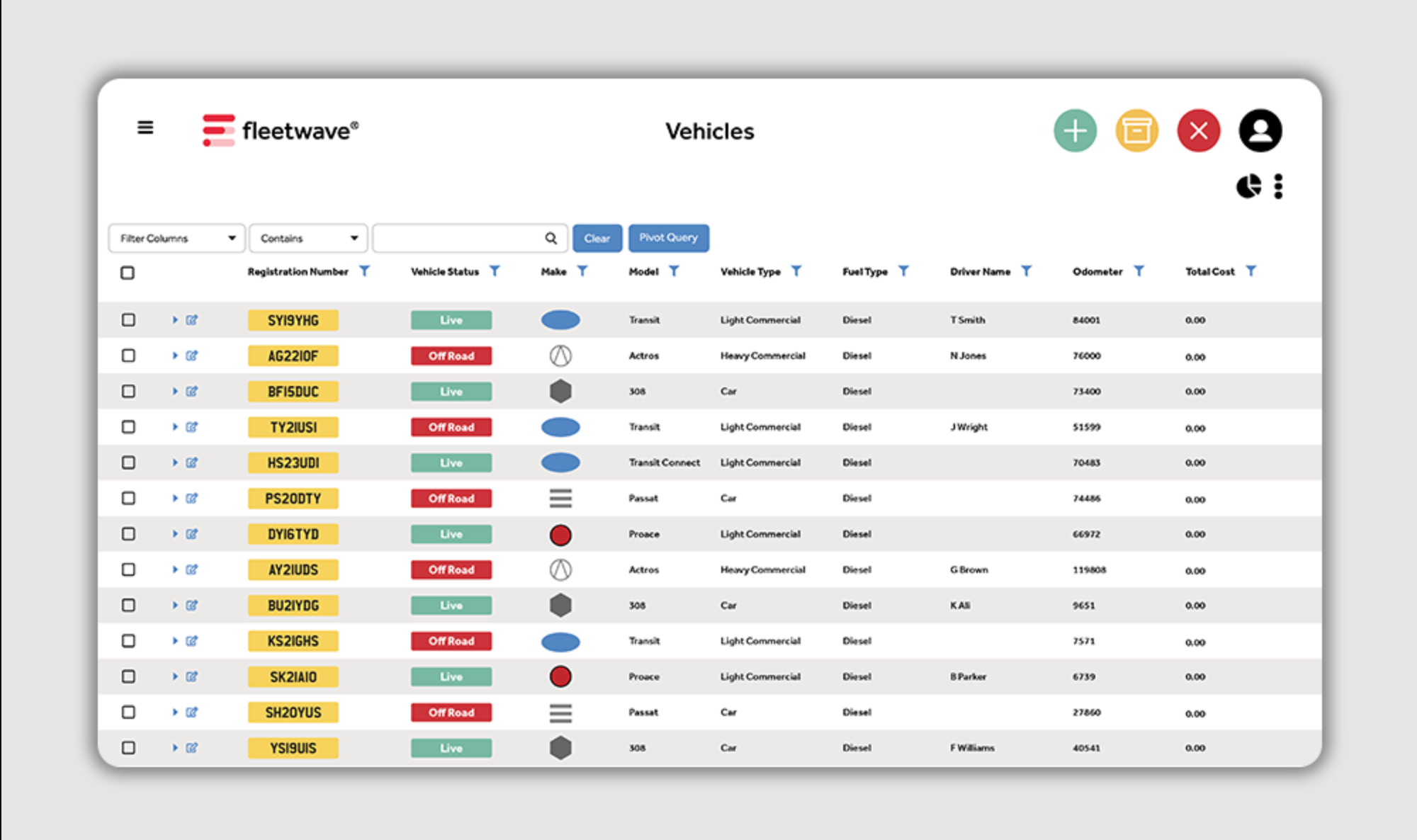 Chevin Fleet specializes in fleet management