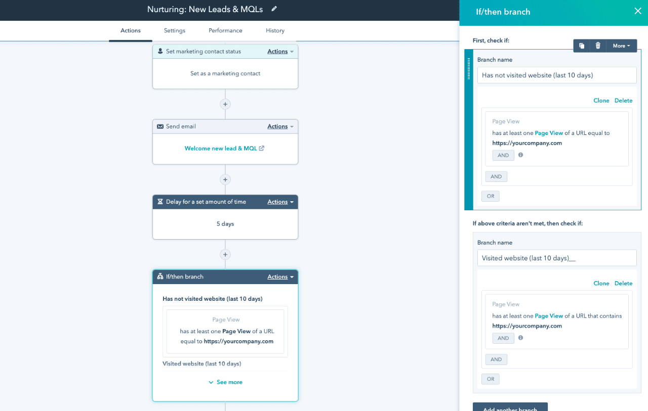 HubSpot automation