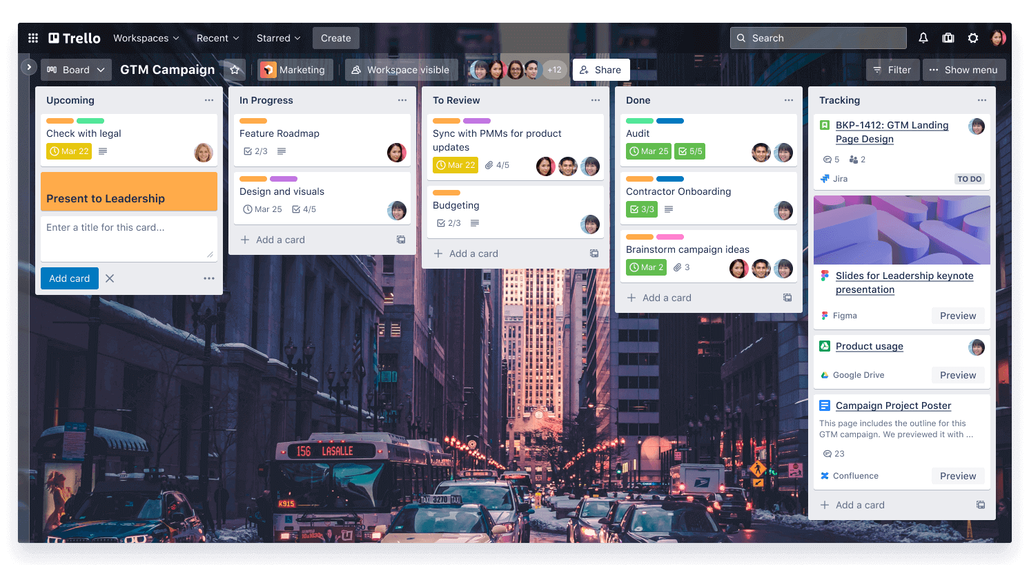 Trello overview