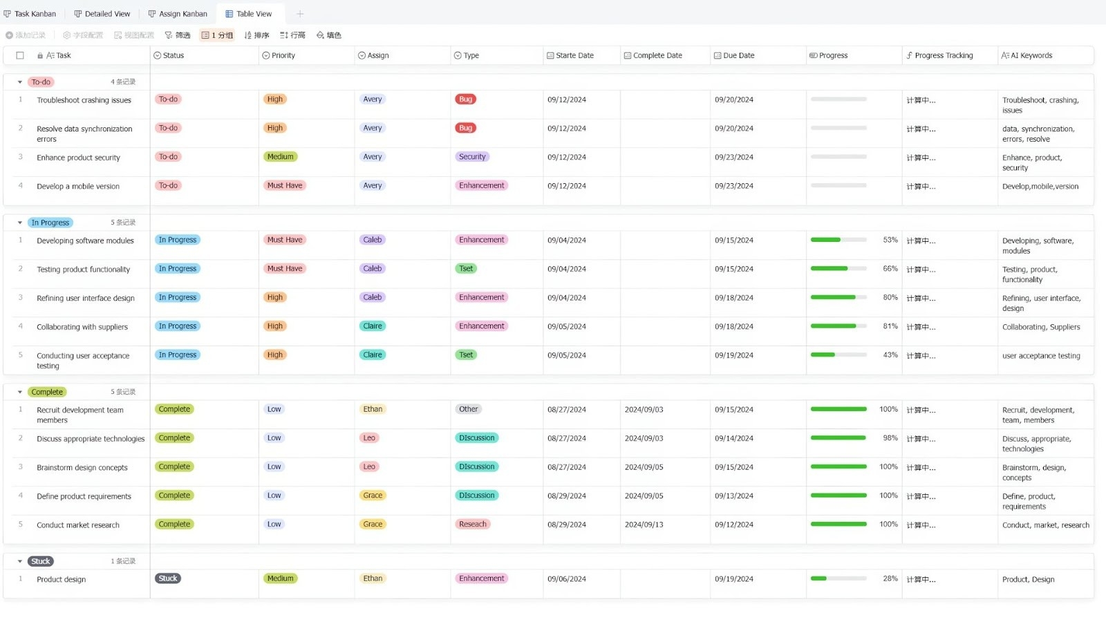 Lark Kanban board (with AI) template