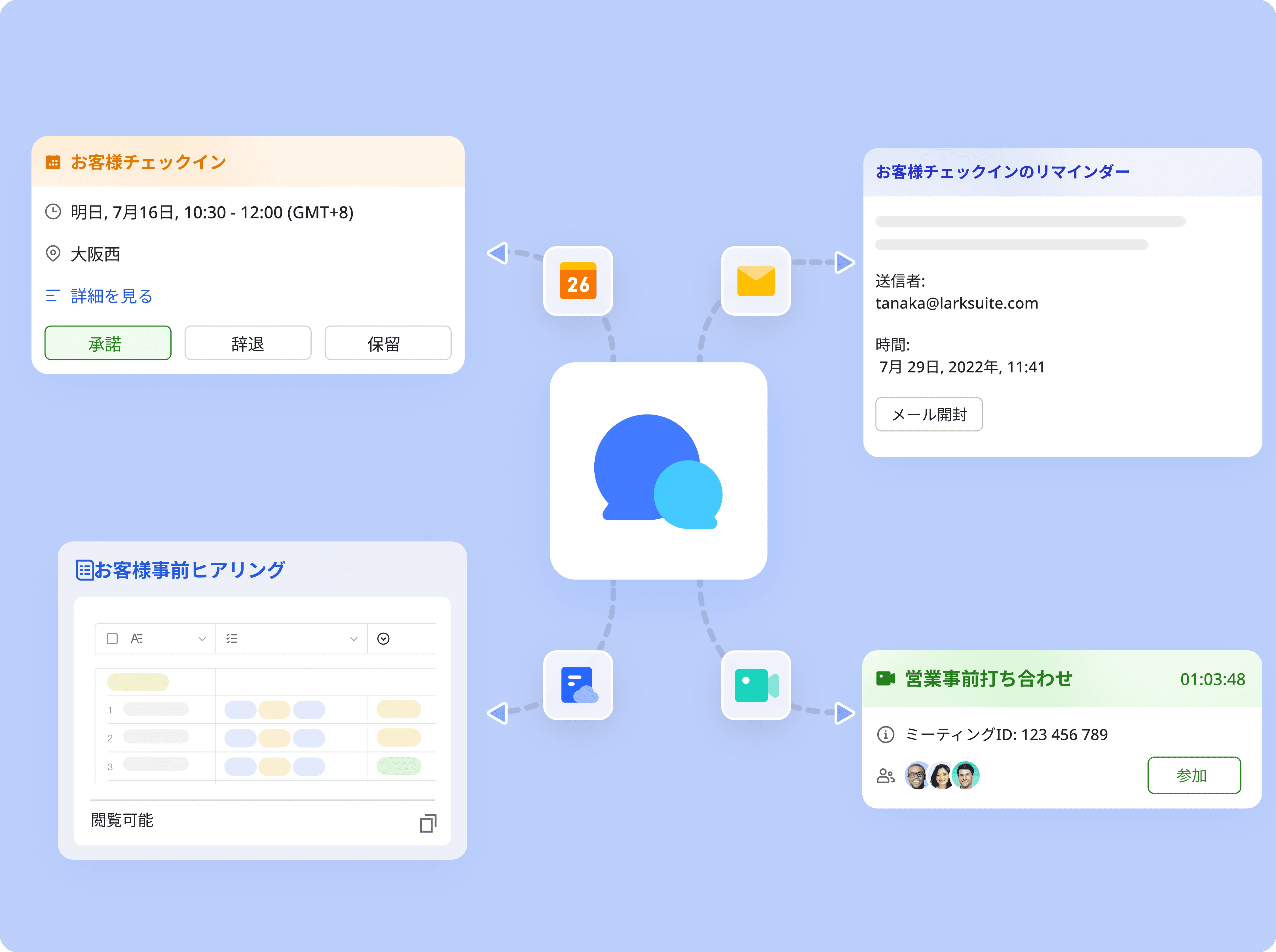 リアルタイムコラボレーション