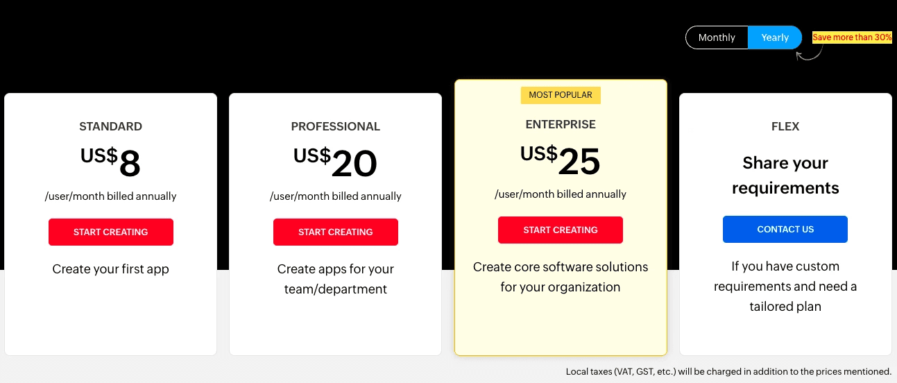 Screenshot of Zoho Creator pricing page
