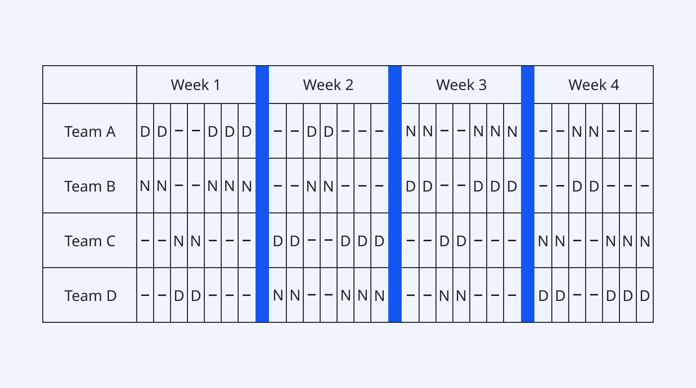 2-2-3 schedule