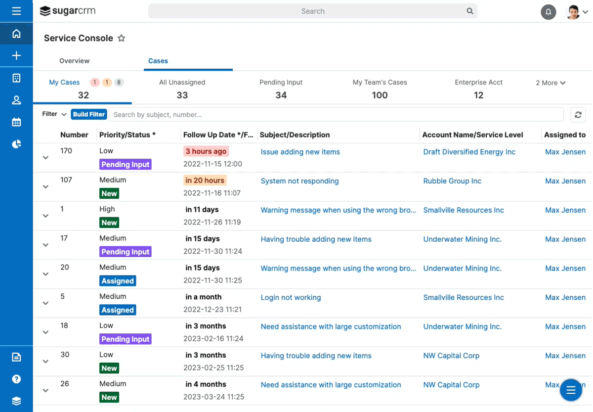 Predictive analysis and open platform in SugarCRM