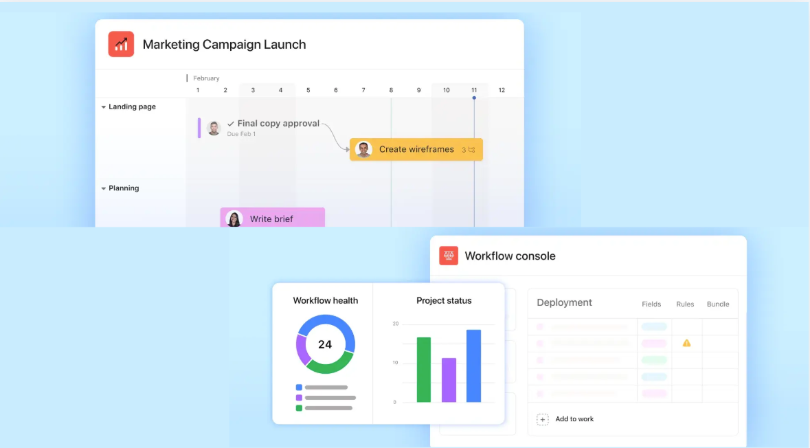 Project management software and tools in Asana