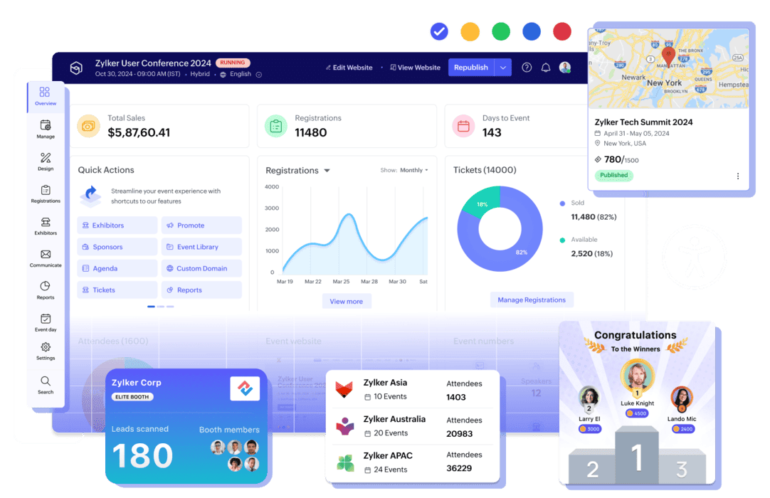 Zoho Backstage overview