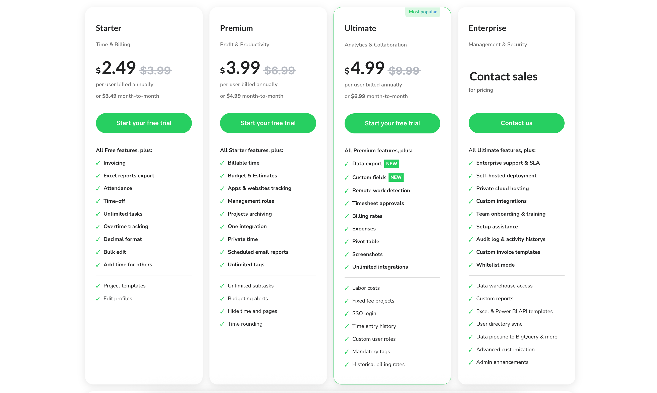 TimeCamp pricing overview