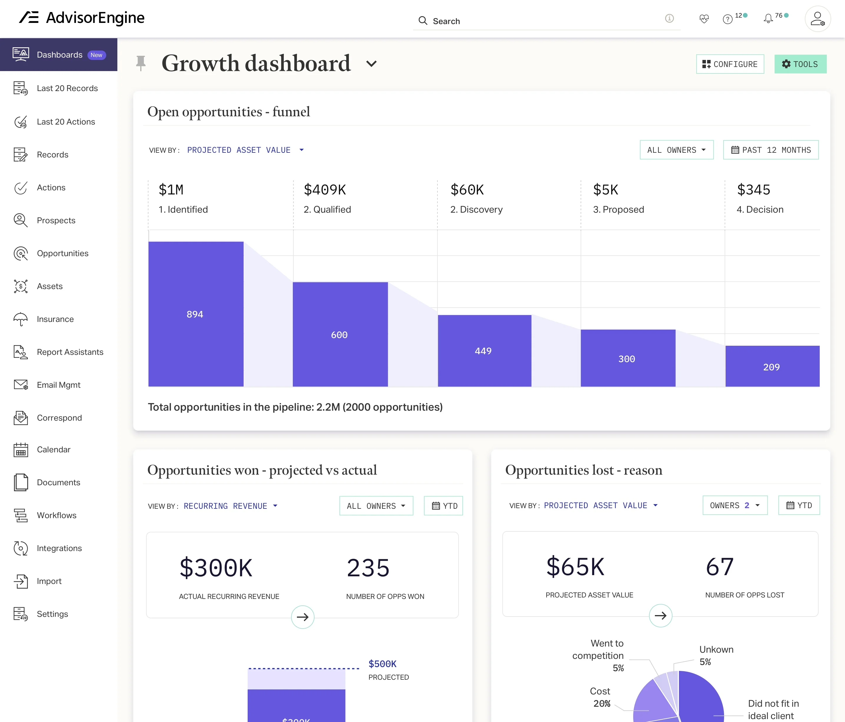 Advisorengine's graphical user interface