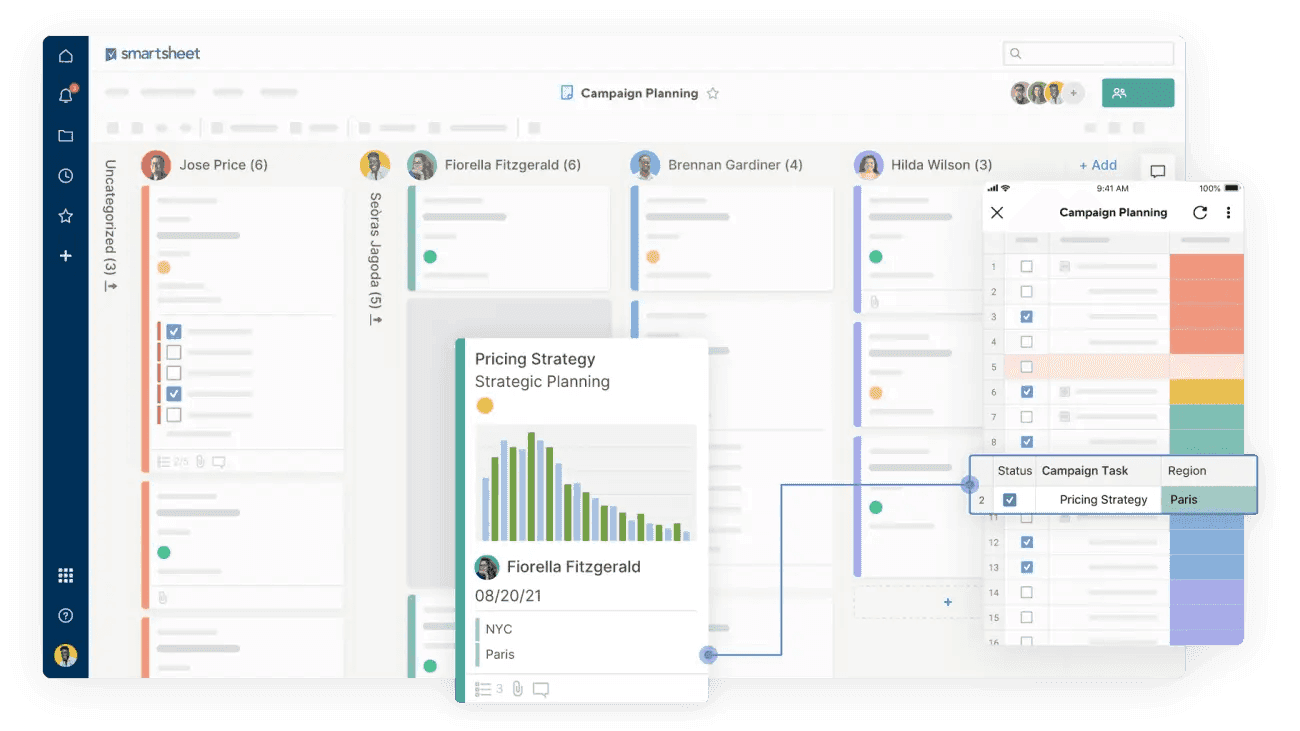 Project management on Smartsheet