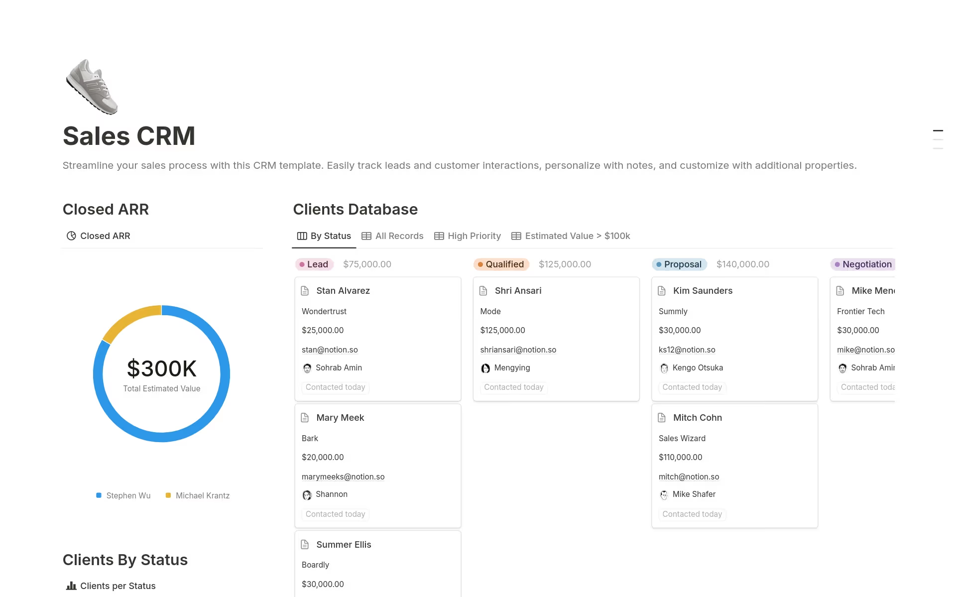Sales CRM template