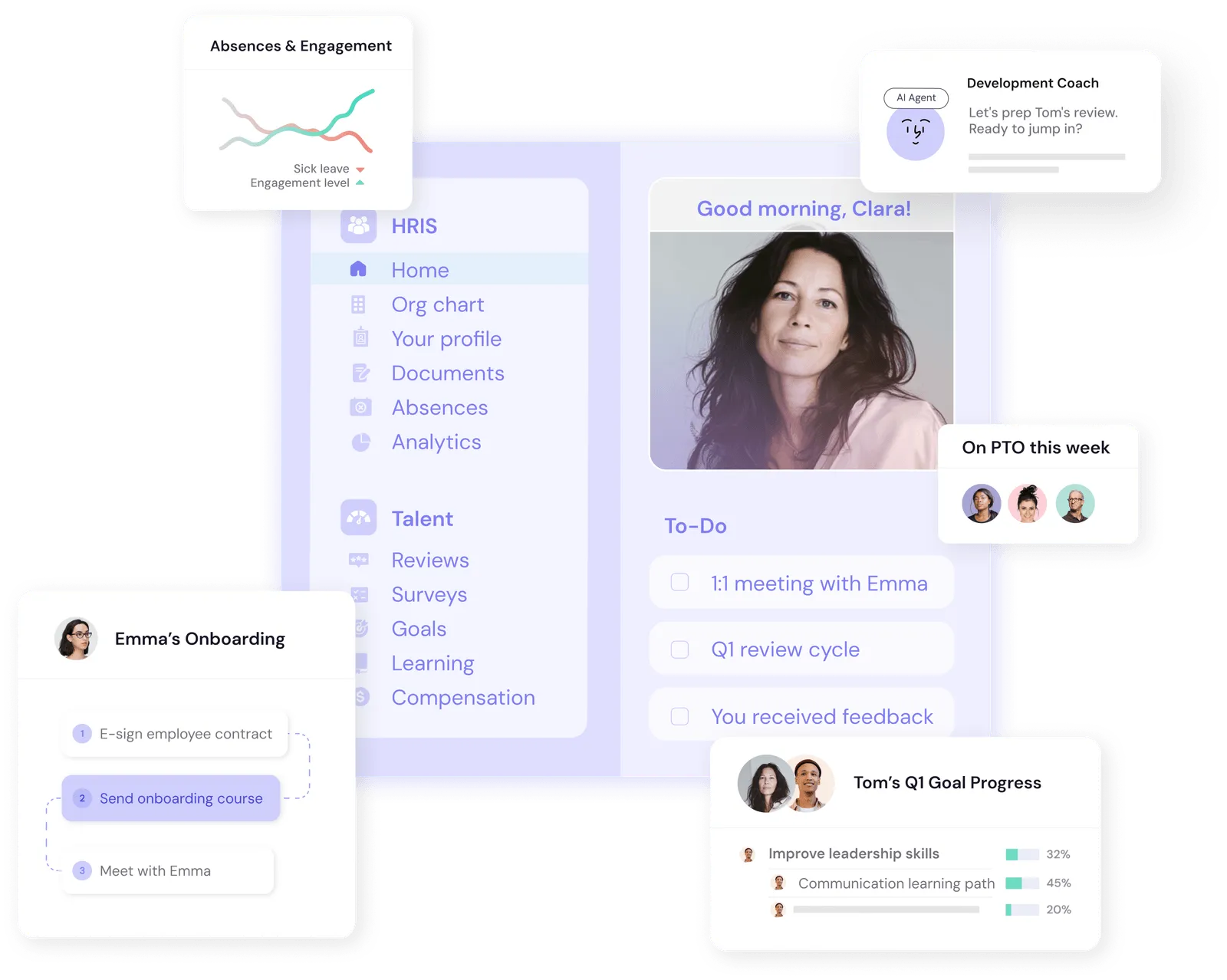 Leapsome overview