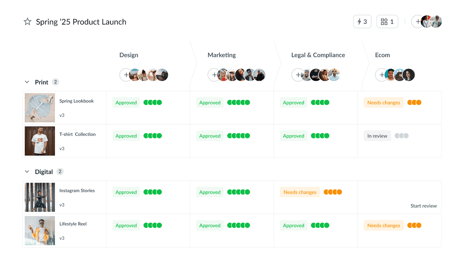Filestage product approval workflow
