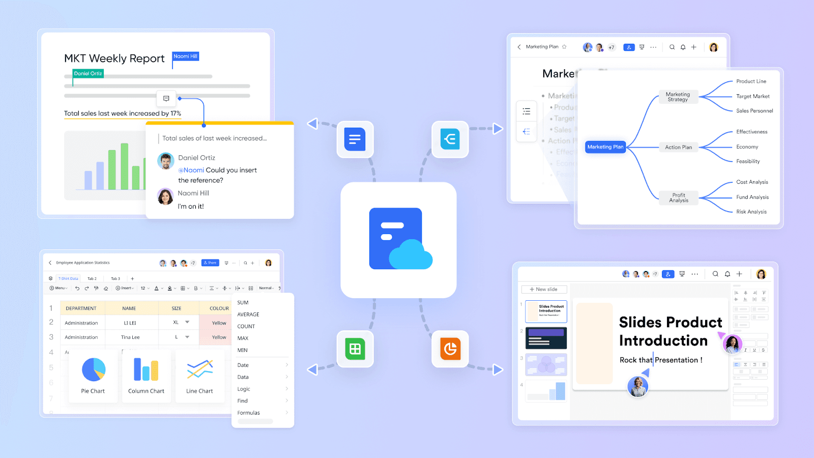 Lark supports team document collaboration